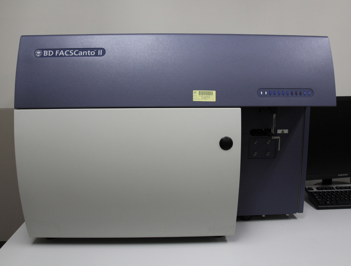 流式细胞仪FACSCanto（TM）Ⅱ